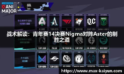 战术解读:青年赛14决赛Nigma对阵Aster的制胜之道