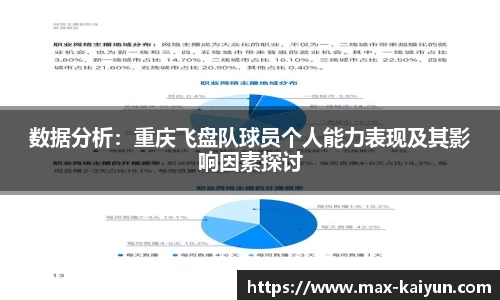 数据分析:重庆飞盘队球员个人能力表现及其影响因素探讨